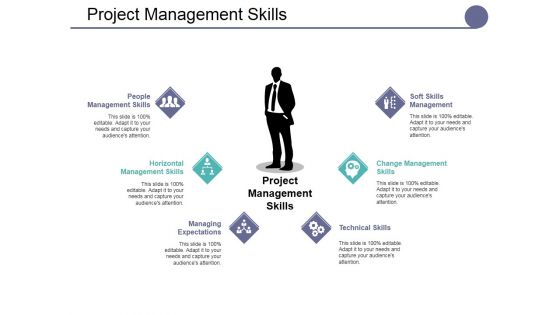 Project Management Skills Ppt PowerPoint Presentation Portfolio Layouts