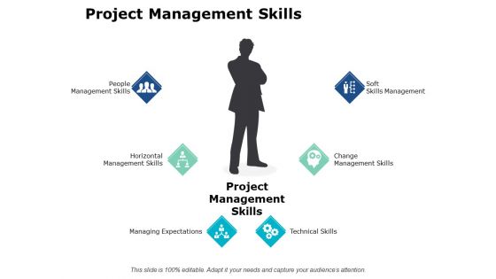 Project Management Skills Ppt PowerPoint Presentation Show Tips