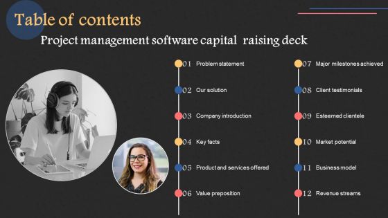 Project Management Software Capital Raising Deck Table Of Contents Clipart PDF