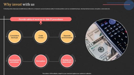 Project Management Software Capital Raising Deck Why Invest With Us Download PDF Project Management Software Capital Raising Deck Why Invest With Us Download PDF