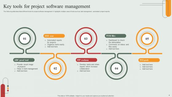 Project Management Software Ppt PowerPoint Presentation Complete Deck With Slides