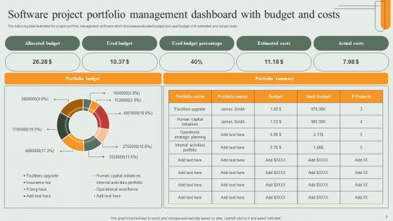 Project Management Software Ppt PowerPoint Presentation Complete Deck With Slides