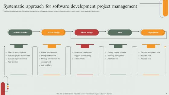Project Management Software Ppt PowerPoint Presentation Complete Deck With Slides
