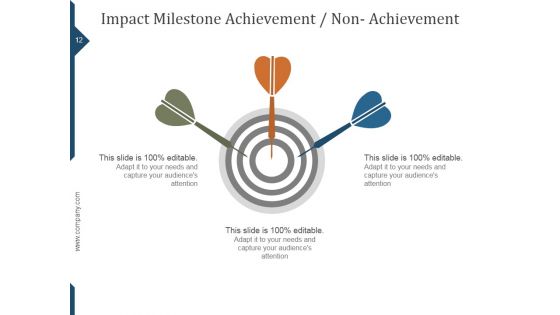 Project Management Status Call Agenda PPT PowerPoint Presentation Complete Deck With Slides
