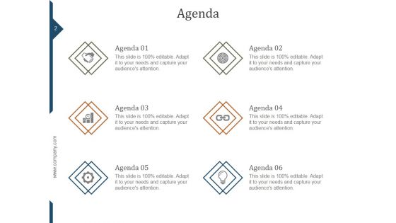 Project Management Status Call Agenda PPT PowerPoint Presentation Complete Deck With Slides