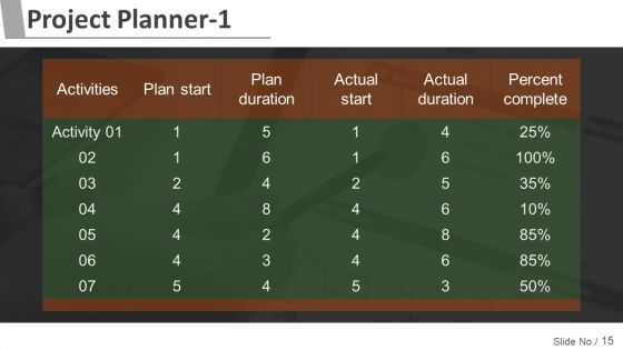 Project Management Steps And Process Ppt PowerPoint Presentation Complete Deck With Slides