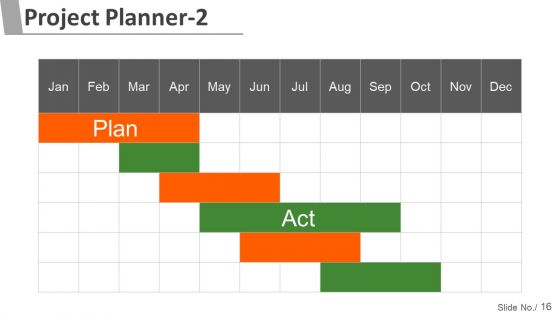 Project Management Steps And Process Ppt PowerPoint Presentation Complete Deck With Slides