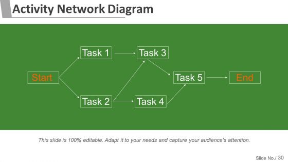 Project Management Steps And Process Ppt PowerPoint Presentation Complete Deck With Slides