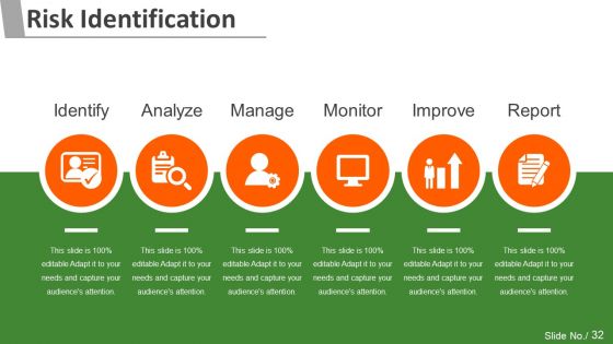 Project Management Steps And Process Ppt PowerPoint Presentation Complete Deck With Slides