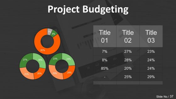 Project Management Steps And Process Ppt PowerPoint Presentation Complete Deck With Slides
