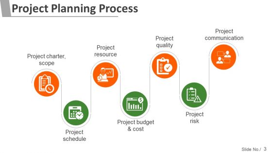 Project Management Steps And Process Ppt PowerPoint Presentation Complete Deck With Slides