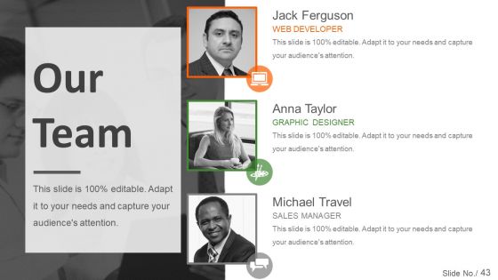 Project Management Steps And Process Ppt PowerPoint Presentation Complete Deck With Slides