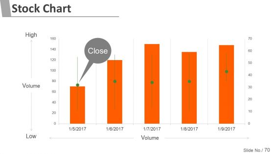 Project Management Steps And Process Ppt PowerPoint Presentation Complete Deck With Slides