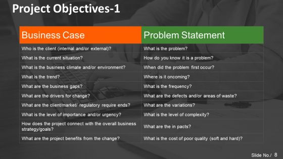 Project Management Steps And Process Ppt PowerPoint Presentation Complete Deck With Slides