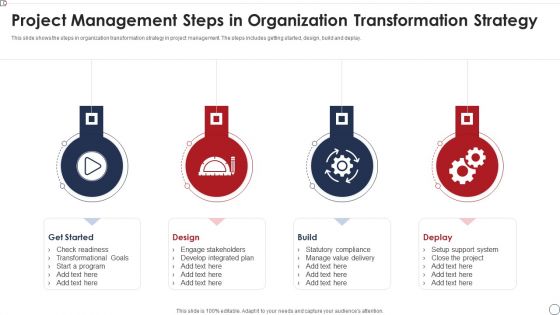 Project Management Steps In Organization Transformation Strategy Background PDF Project Management Steps In Organization Transformation Strategy Background PDF