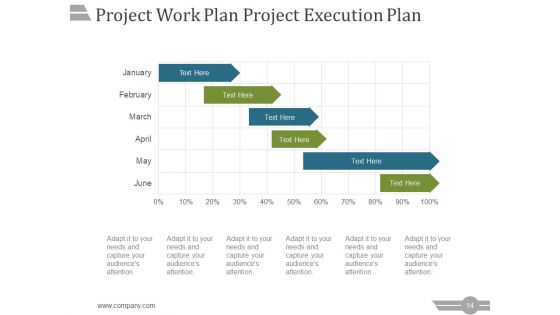 Project Management Steps Ppt PowerPoint Presentation Complete Deck With Slides