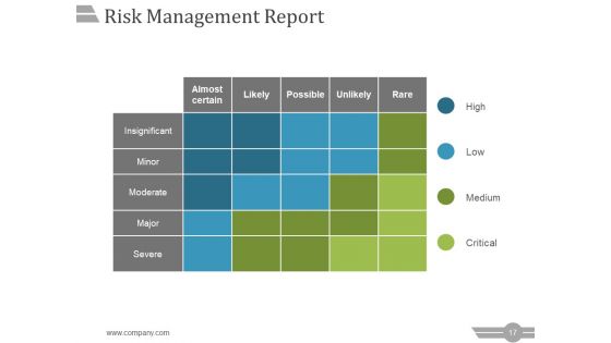 Project Management Steps Ppt PowerPoint Presentation Complete Deck With Slides