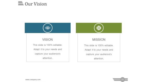 Project Management Steps Ppt PowerPoint Presentation Complete Deck With Slides