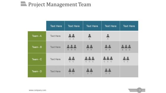 Project Management Steps Ppt PowerPoint Presentation Complete Deck With Slides