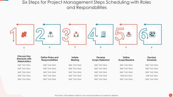 Project Management Steps Ppt PowerPoint Presentation Complete With Slides