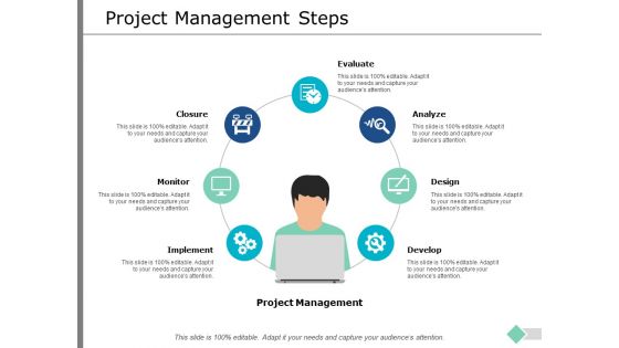 Project Management Steps Ppt PowerPoint Presentation Gallery Inspiration Project Management Steps Ppt PowerPoint Presentation Gallery Inspiration