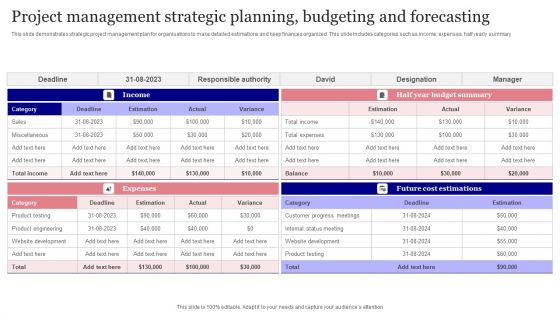 Project Management Strategic Planning Budgeting And Forecasting Diagrams PDF