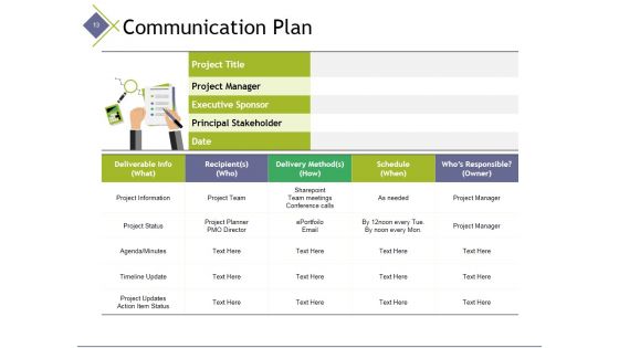 Project Management Team Ppt PowerPoint Presentation Complete Deck With Slides