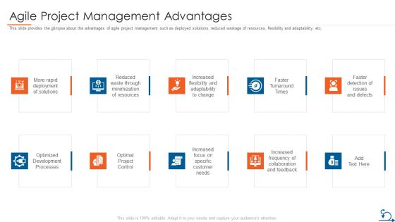 Project Management Through Agile Approach Agile Project Management Advantages Formats PDF