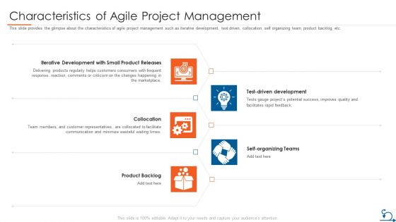 Project Management Through Agile Approach Characteristics Of Agile Project Management Icons PDF Project Management Through Agile Approach Characteristics Of Agile Project Management Icons PDF