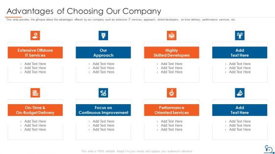 Project Management Through Agile Approach Ppt PowerPoint Presentation Complete Deck With Slides