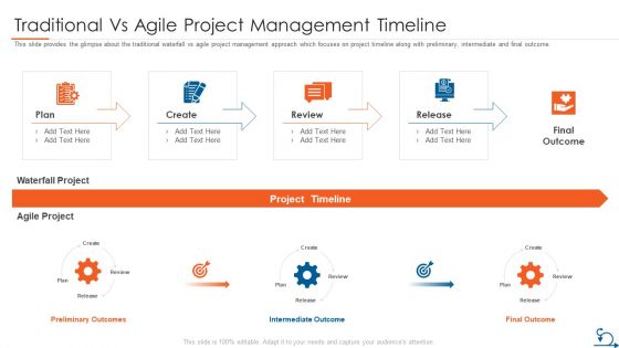 Project Management Through Agile Approach Traditional Vs Agile Project Management Timeline Background PDF