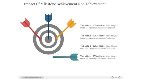 Project Management Time Impact Analysis PowerPoint Presentation Complete Deck With Slides