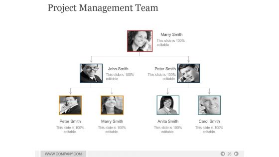 Project Management Time Impact Analysis PowerPoint Presentation Complete Deck With Slides
