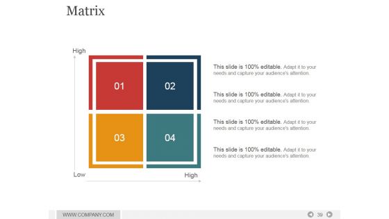 Project Management Time Impact Analysis PowerPoint Presentation Complete Deck With Slides