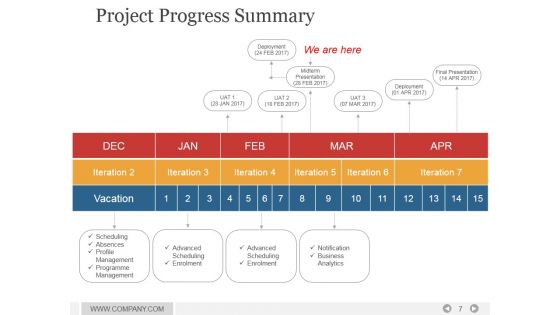 Project Management Time Impact Analysis PowerPoint Presentation Complete Deck With Slides