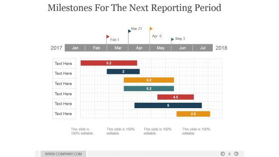 Project Management Time Impact Analysis PowerPoint Presentation Complete Deck With Slides