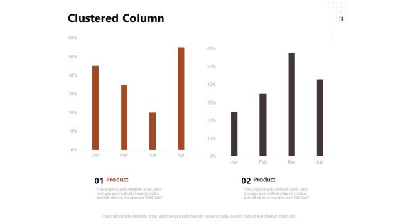 Project Management Timeline Ppt PowerPoint Presentation Complete Deck With Slides