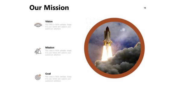 Project Management Timeline Ppt PowerPoint Presentation Complete Deck With Slides