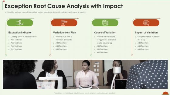Project Management Under Supervision Exception Root Cause Analysis With Impact Topics PDF