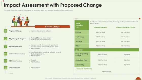 Project Management Under Supervision Impact Assessment With Proposed Change Template PDF