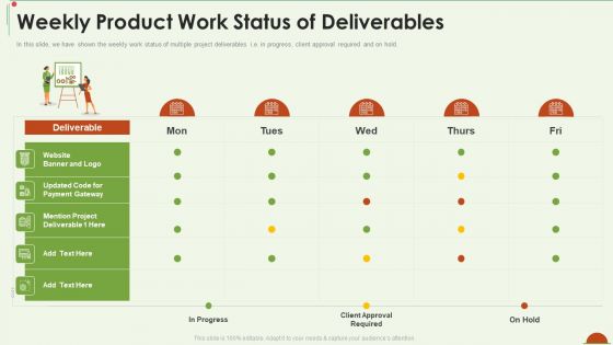 Project Management Under Supervision Weekly Product Work Status Of Deliverables Slides PDF