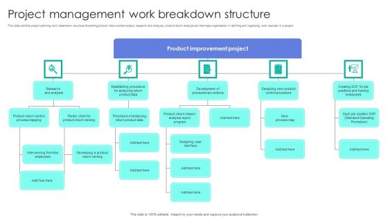 Project Management Work Breakdown Structure Sample PDF