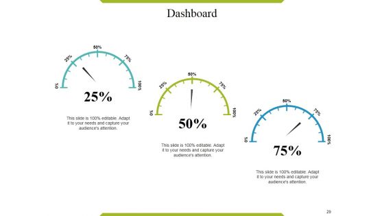 Project Manager Ppt PowerPoint Presentation Complete Deck With Slides