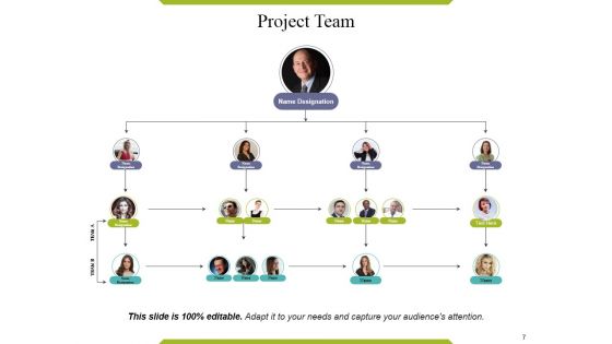 Project Manager Ppt PowerPoint Presentation Complete Deck With Slides