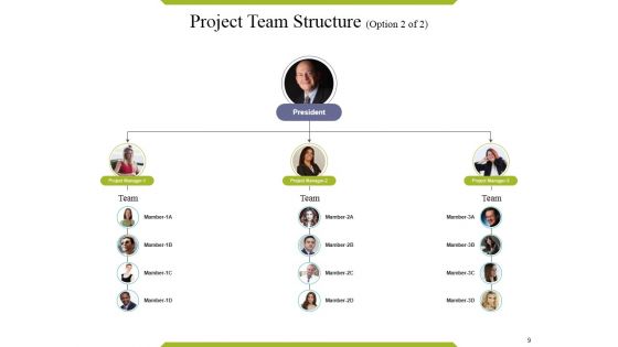 Project Manager Ppt PowerPoint Presentation Complete Deck With Slides