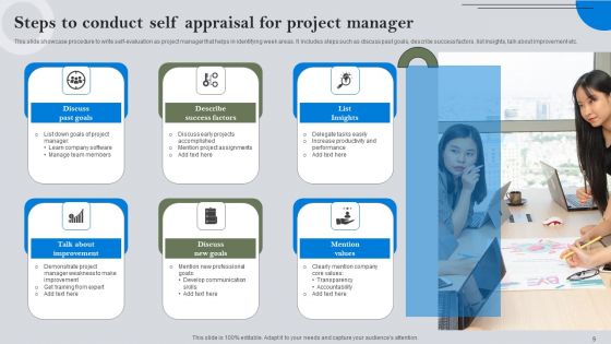 Project Manager Self Appraisal Ppt PowerPoint Presentation Complete Deck With Slides