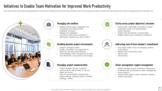 Project Managers Playbook Ppt PowerPoint Presentation Complete Deck With Slides