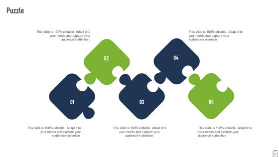 Project Managers Playbook Ppt PowerPoint Presentation Complete Deck With Slides