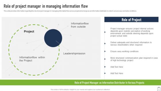 Project Managers Playbook Ppt PowerPoint Presentation Complete Deck With Slides