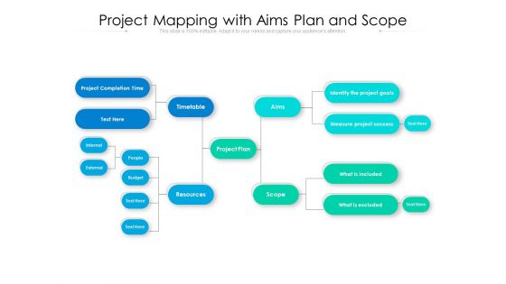 Project Mapping With Aims Plan And Scope Ppt PowerPoint Presentation File Objects PDF Project Mapping With Aims Plan And Scope Ppt PowerPoint Presentation File Objects PDF
